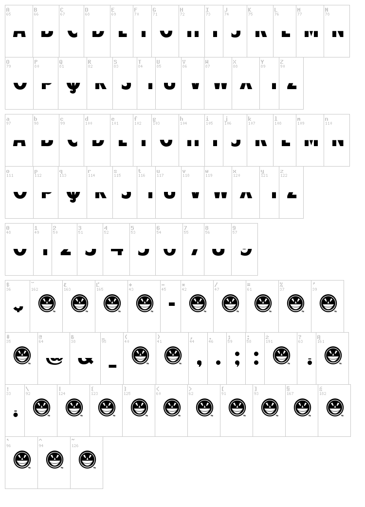 American Purpose font map
